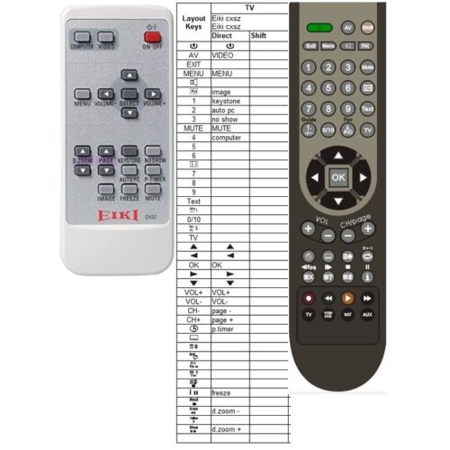 Afstandsbediening Eiki cxsz - Afbeelding 2