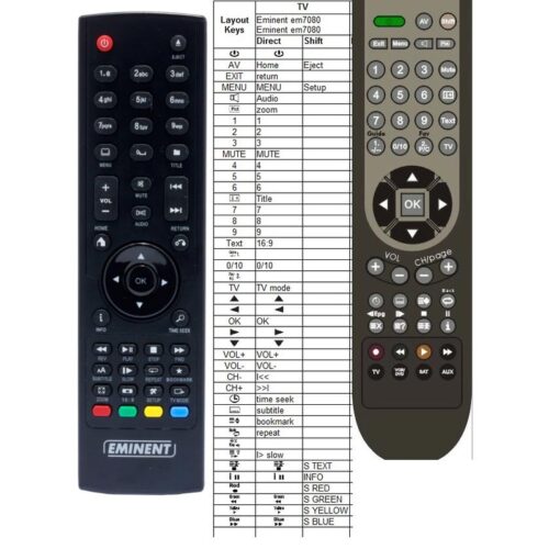 bediening Eminent hdmedia rt em7080 em7285 em7380 - Afbeelding 2