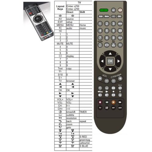 Afstandsbediening Emtec q700 movie cube recorder - Afbeelding 2