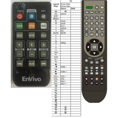 Afstandsbediening Envivo soundbar env-1510 - Afbeelding 2