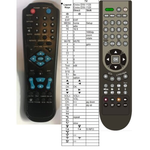Afstandsbediening Envivo ENV-1120 - Afbeelding 2