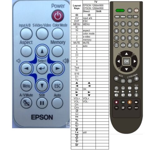 Afstandsbediening EPSON 126644900 ALPST12 - Afbeelding 2
