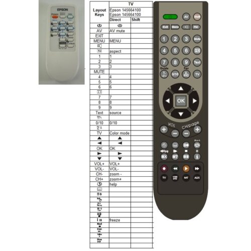 Afstandsbediening Epson 1456641 - Afbeelding 2