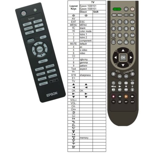 Afstandsbediening Epson 1500151 - Afbeelding 2
