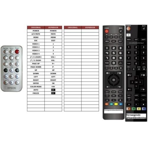 Afstandsbediening Epson emp52 emp53 - Afbeelding 2