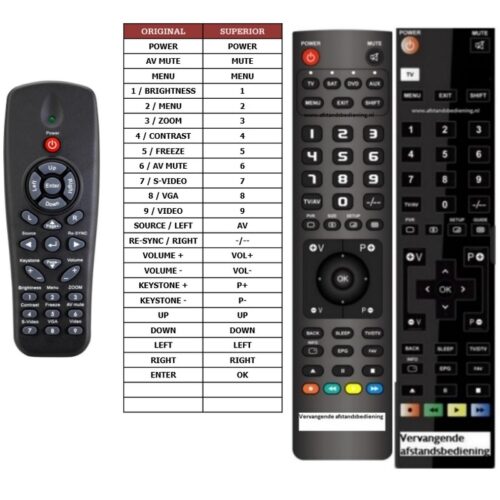Afstandsbediening Epson ep721 ep727 ep771 - Afbeelding 2