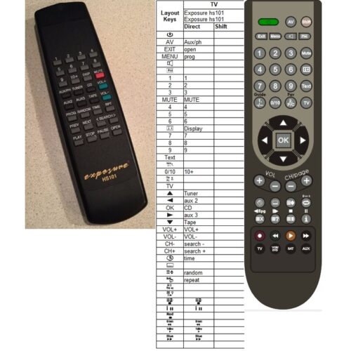 Afstandsbediening Exposure hs101 - Afbeelding 2