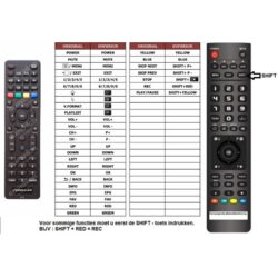 Afstandsbediening Formuler Z10 pro max