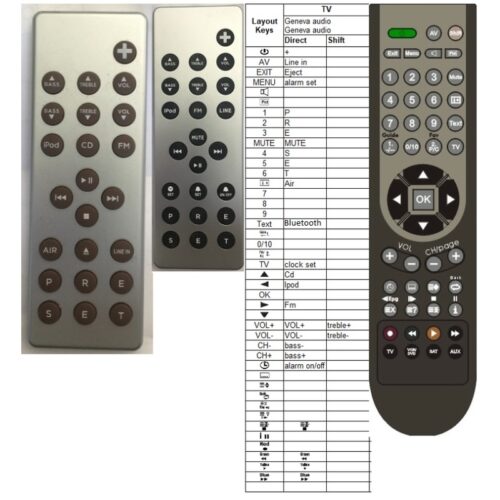 Afstandsbediening Geneva audio - Afbeelding 2