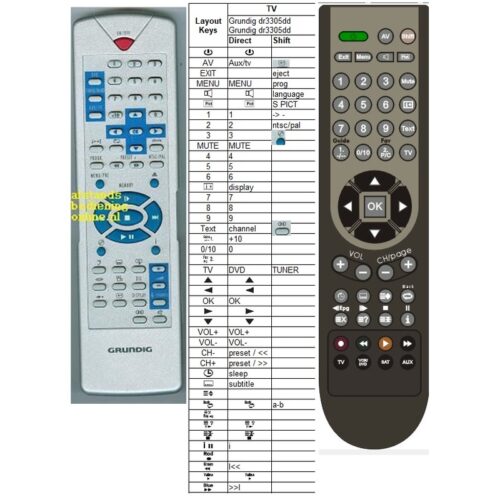 Afstandsbediening Grundig dr3305dd austral GLO3098 - Afbeelding 2