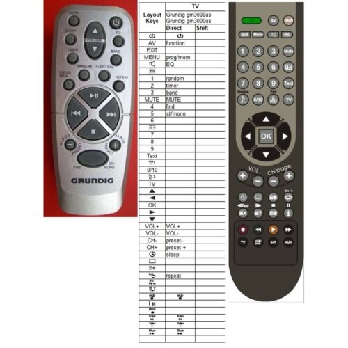 Afstandsbediening Grundig gm3000usb - Afbeelding 2