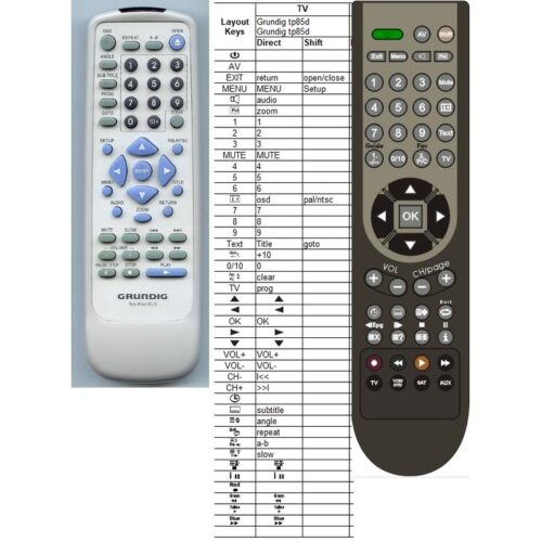 Afstandsbediening grundig telepilot 85d gdp1100 gdp1104 gdp2200 - Afbeelding 2