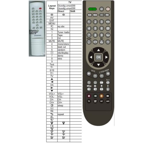 Afstandsbediening Grundig ums4200 - Afbeelding 2