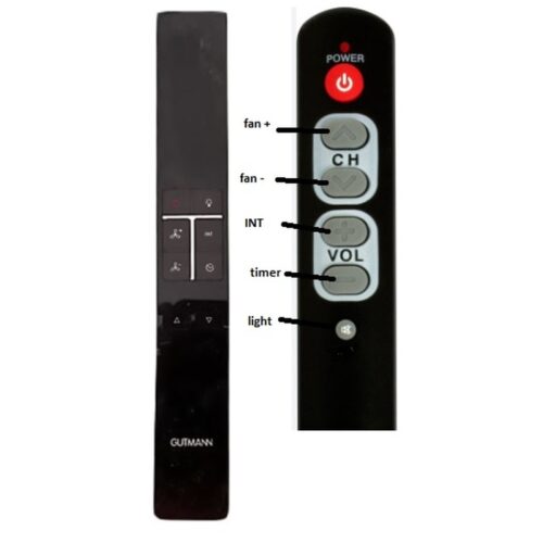 Afstandsbediening Gutmann afzuigkap Campo tz601 tz602 tz603 - Afbeelding 2