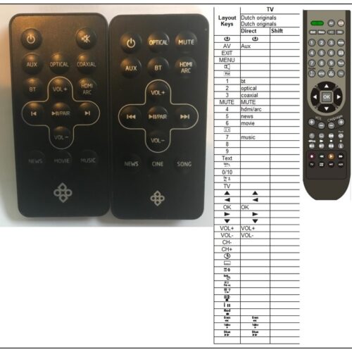 Afstandsbediening Dutch originals 2.1 soundbar - Afbeelding 2