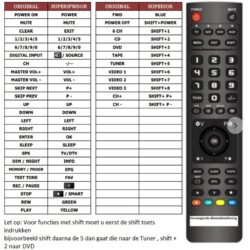 Afstandsbediening harman kardon avr200rds