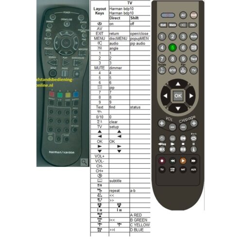 Afstandsbediening Harman/Kardon BDP-20 bdt-20 bdt20 - Afbeelding 2