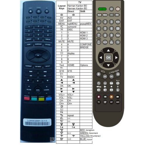 Afstandsbediening Harman kardon bds370 - Afbeelding 2