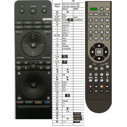 Afstandsbediening Harman Kardon BDS477 bds575 - Afbeelding 2