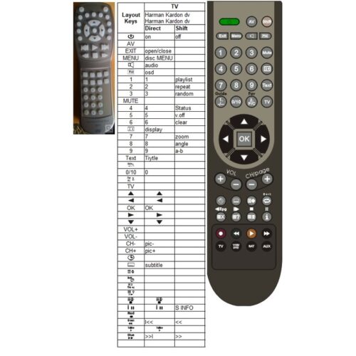 Afstandsbediening Harman Kardon dvd31 - Afbeelding 2