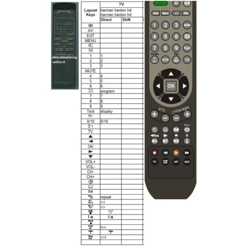 Afstandsbediening harman kardon hd400 hd800 - Afbeelding 2