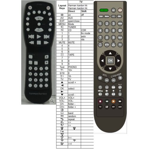 Afstandsbediening Harman kardon hk980 hk970 - Afbeelding 2