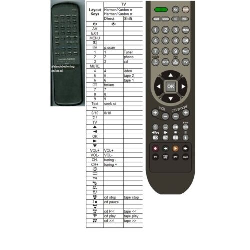 Afstandsbediening Harman/Kardon rrv102 hk3550 - Afbeelding 2