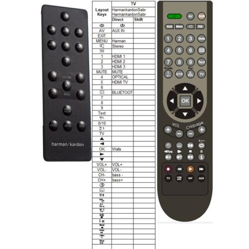 Afstandsbediening Harman kardon Sabre sb35 - Afbeelding 2