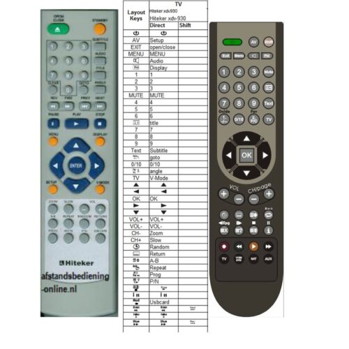 Afstandsbediening Hiteker xdv-930 - Afbeelding 2
