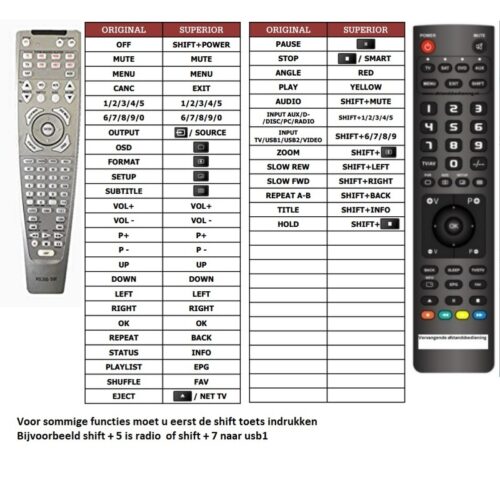 Afstandsbediening Harman/Kardon HS200 HS250 hs150 - Afbeelding 2