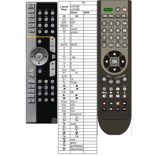 Afstandsbediening Vestel rc1060 lcd32780 - Afbeelding 2