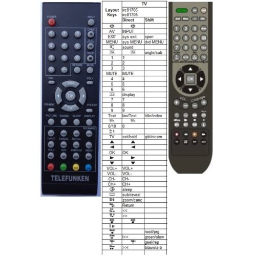 Afstandsbediening Denver tfd-2201 tfd-2001 dvt-2421 - Afbeelding 2