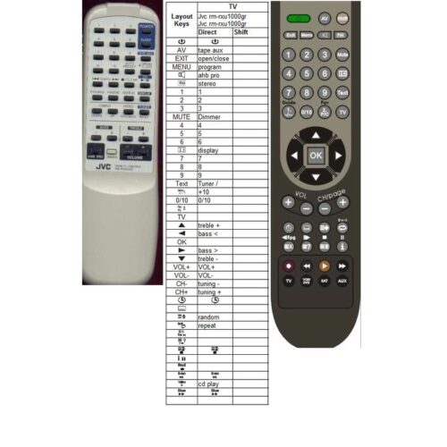 Afstandsbediening Jvc rm-rxu1000gr - Afbeelding 2