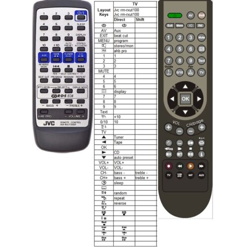 Afstandsbediening Jvc rm-rxut100 rm-rxut200 - Afbeelding 2