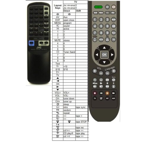 Afstandsbediening Jvc rm-rxut3 - Afbeelding 2