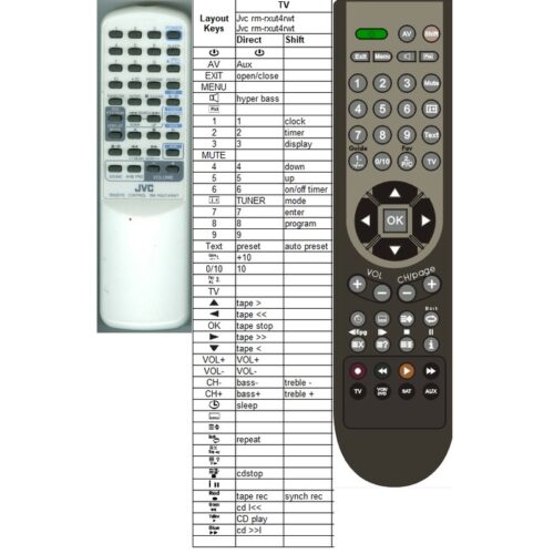 Afstandsbediening Jvc rm-rxut4rwt - Afbeelding 2