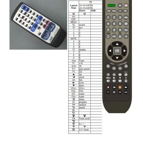 Afstandsbediening Jvc rm-rxvb55e rv-b55 - Afbeelding 2