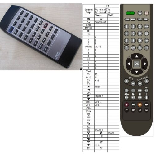Afstandsbediening Jvc rm-sa437u for ax-r437 ax-r337 - Afbeelding 2