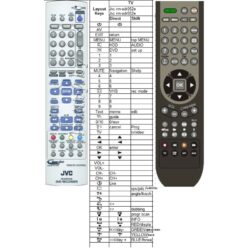 Afstandsbediening Jvc rm-sdr052e