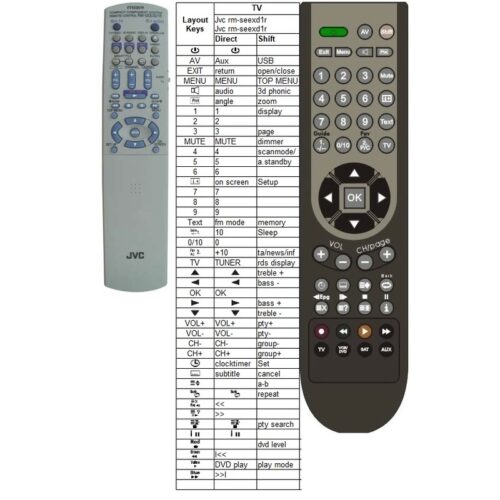 Afstandsbediening Jvc rm-seexd1r ca-exd1 - Afbeelding 2