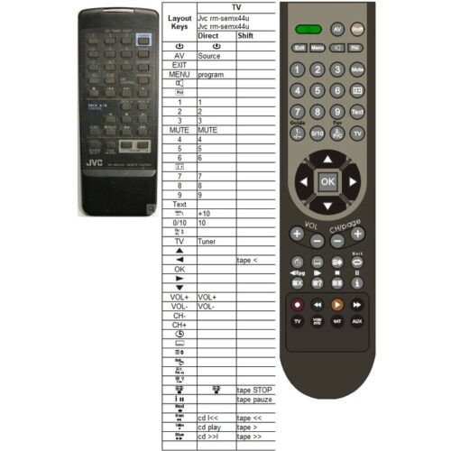 Afstandsbediening Jvc rm-semx44u AX-MX44BK - Afbeelding 2