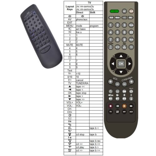 Afstandsbediening Jvc rm-semxs3u - Afbeelding 2