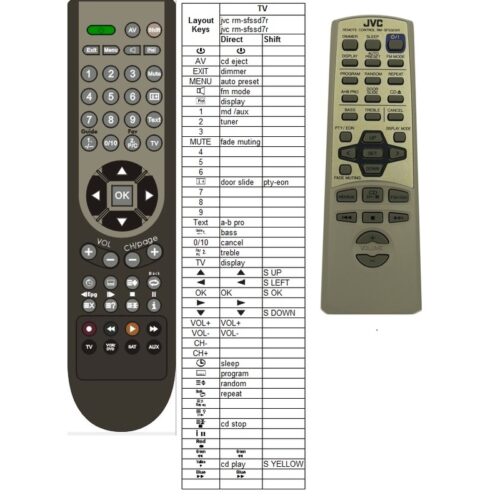 Afstandsbediening Jvc rm-sfssd7r fs-sd5r - Afbeelding 2