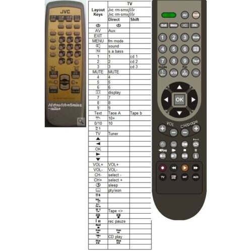Afstandsbediening Jvc rm-smxj55r mxj-55 - Afbeelding 2