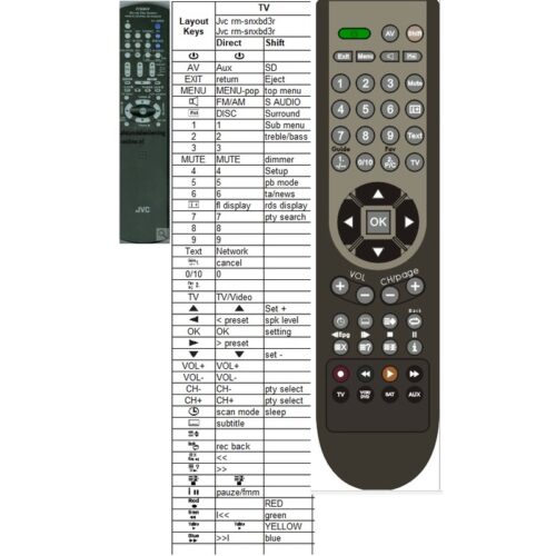 Afstandsbediening Jvc rm-snxbd3r ca-nxbd3 blu-ray - Afbeelding 2