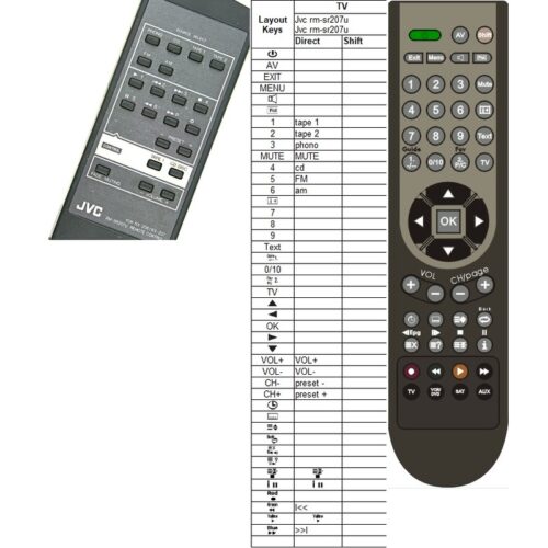 Afstandsbediening Jvc rm-sr207u - Afbeelding 2