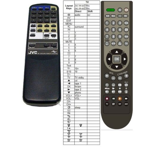 Afstandsbediening Jvc rm-sr230ru rx-203r - Afbeelding 2