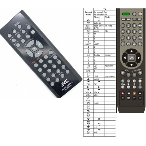 Afstandsbediening Jvc rm-suxtb30r UX-TB30B ux-TB3EV. - Afbeelding 2