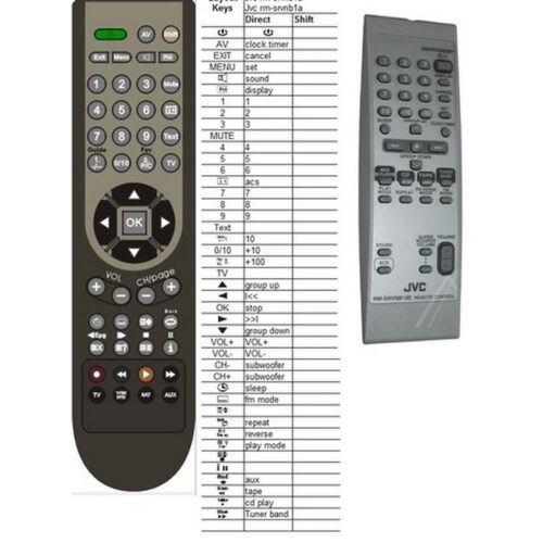 Afstandsbediening Jvc rm-srvnb10e - Afbeelding 2