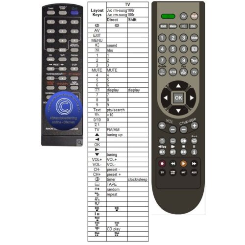 Afstandsbediening Jvc rm-suxg100r UX-G100B - Afbeelding 2